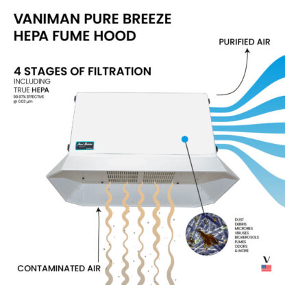 Pure Breeze Fume Hood Air Flow